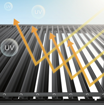 OVIA Aluminium Pergola Ultra™